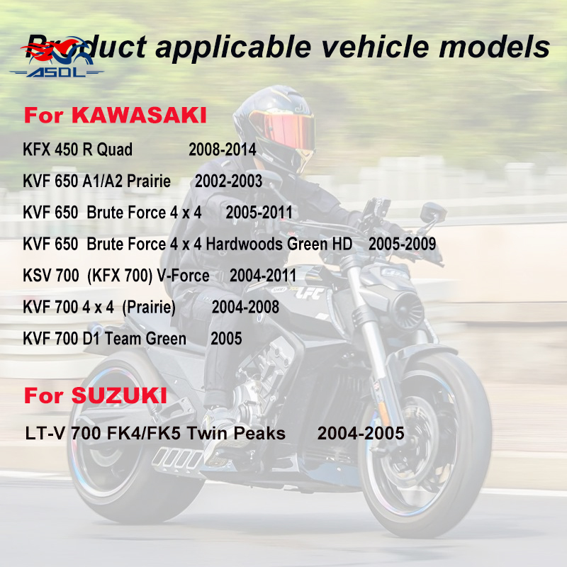 カワサキKFX 450 RクワッドKVF 650プレーリーブ - Carbon Ceramic Motorcycle Brake Rotor のレビューと価格